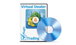 Virtual Dealer Custom Plugin